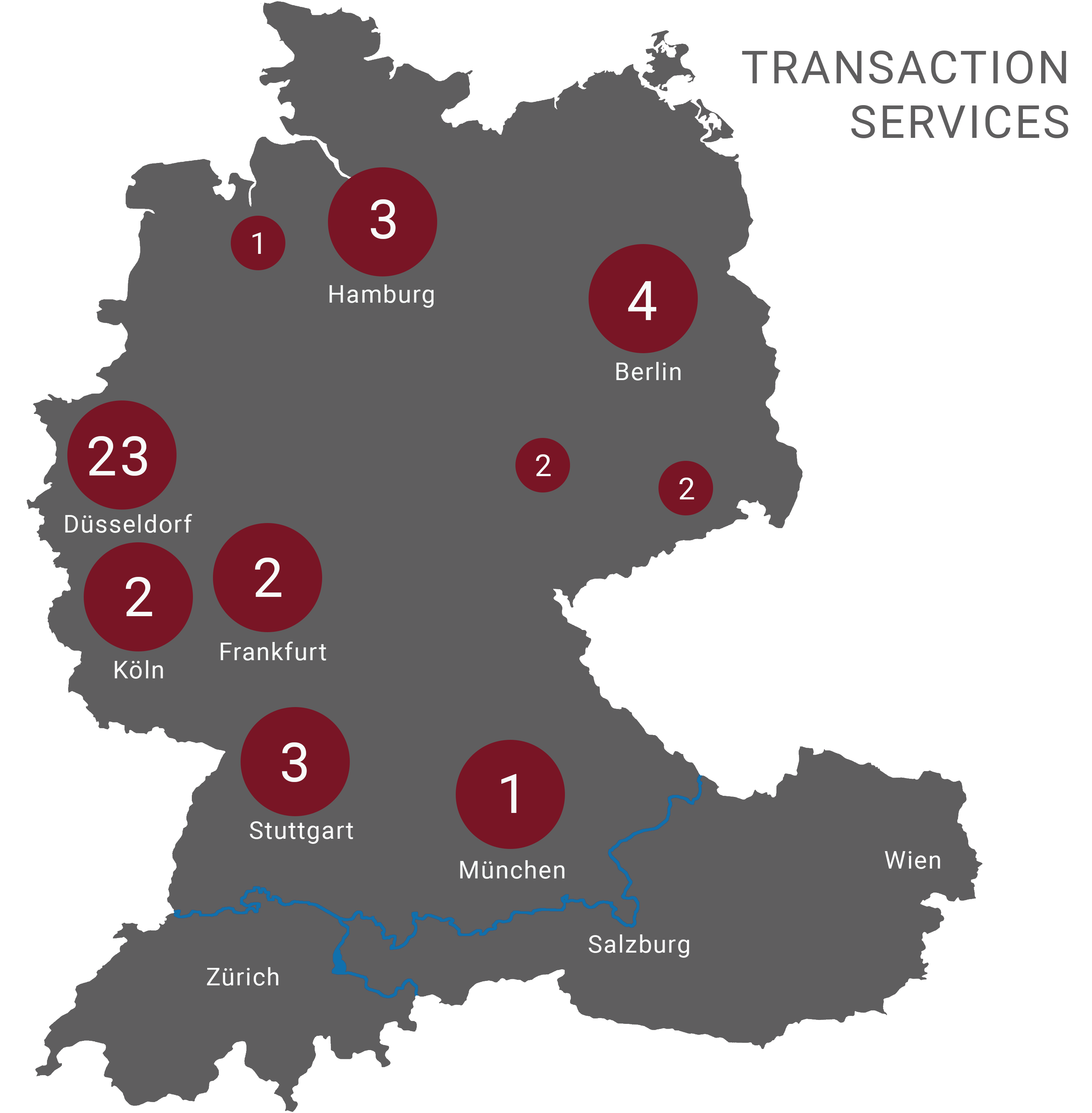 DACH Karte Ankaufprüfung