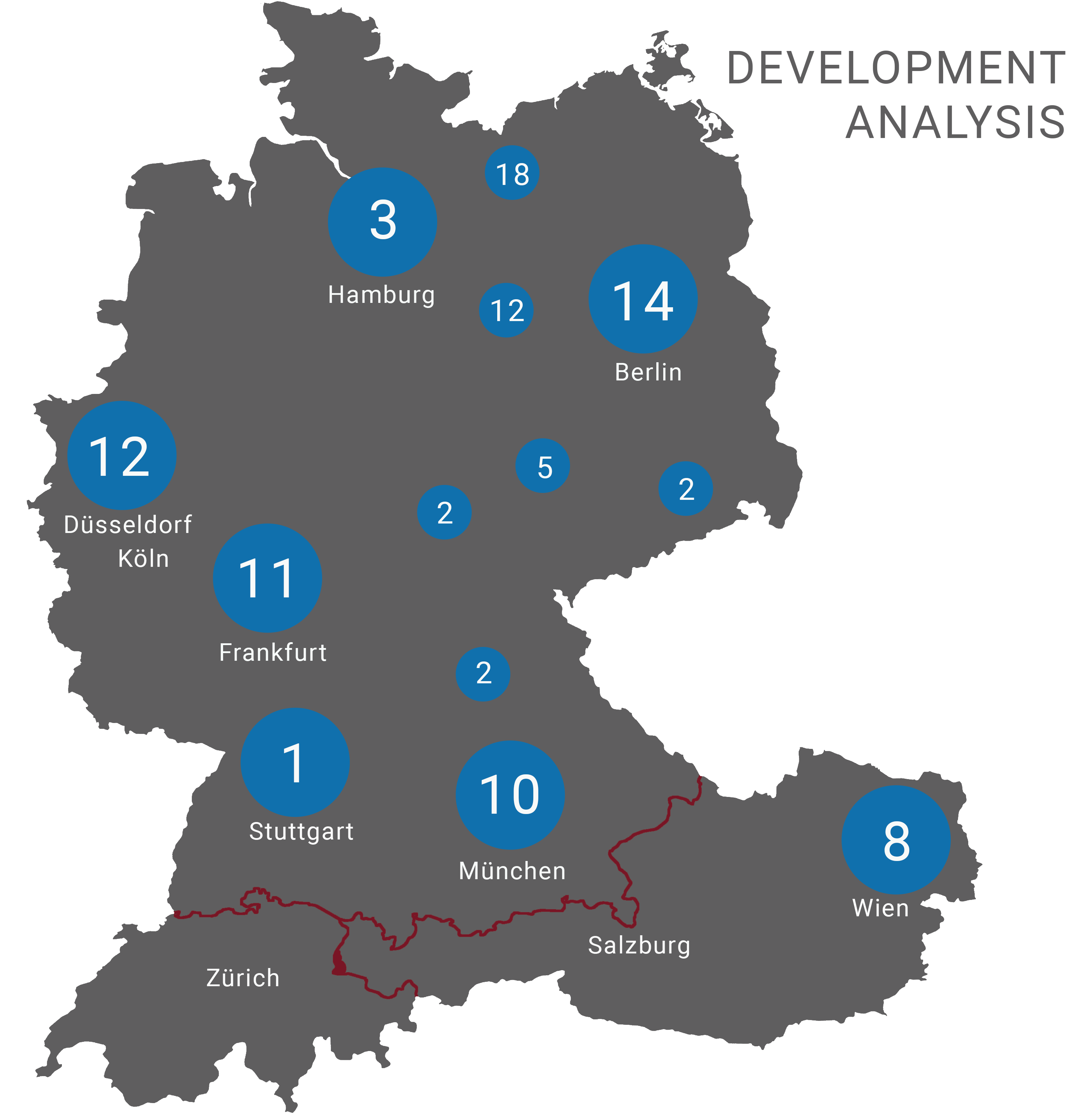 DACH Karte Developmentanalyse