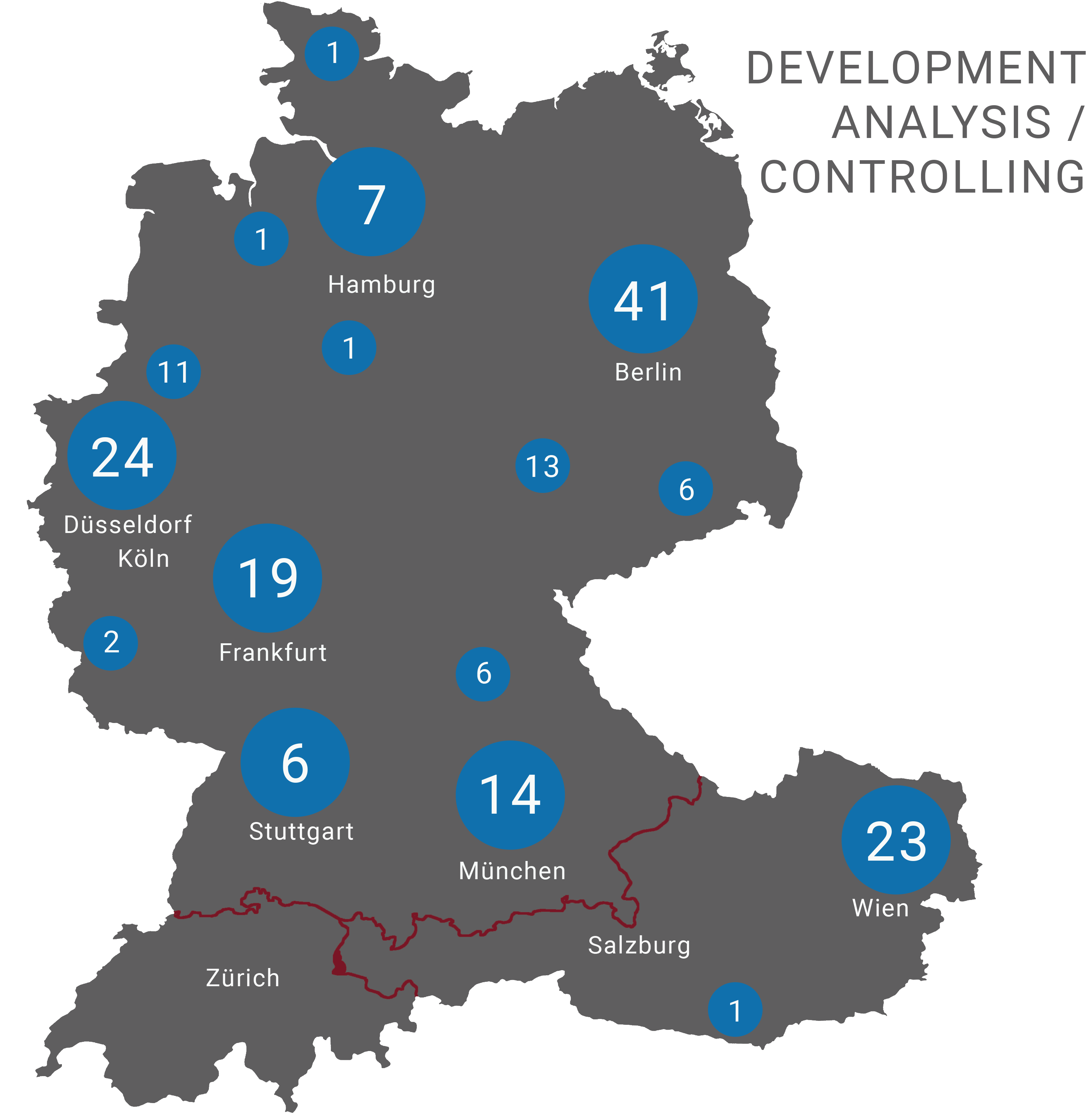 DACH Karte Developmentanalyse / Controlling